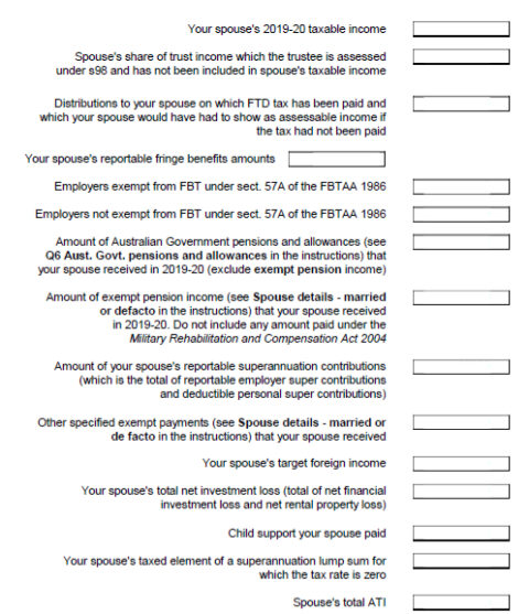 Spousal Income Refunded Pty Ltd